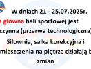 Przerwa w funkcjonowaniu sali głównej w Hali Blautów