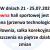 Przerwa w funkcjonowaniu sali głównej w Hali Blautów
