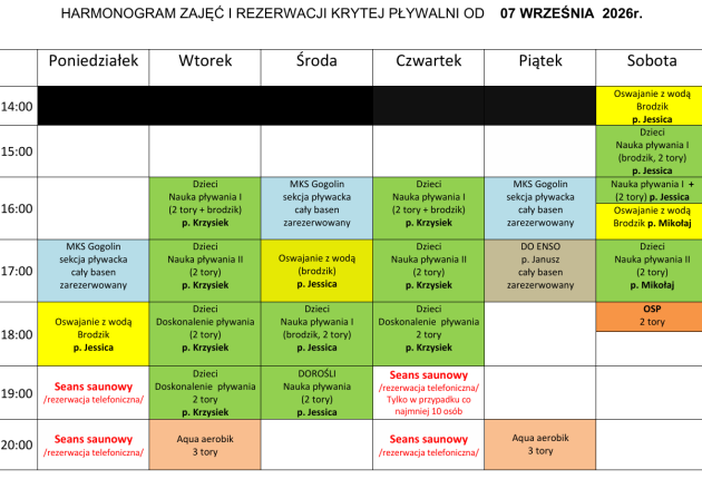Basen letni czynny do 31.08.2026 od 1 września start pływalni krytej